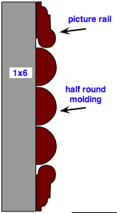 custom bead board molding for door and window cases
