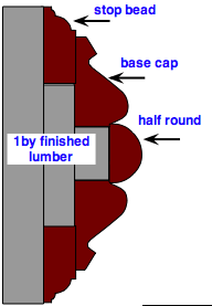 custom chair rail molding idea