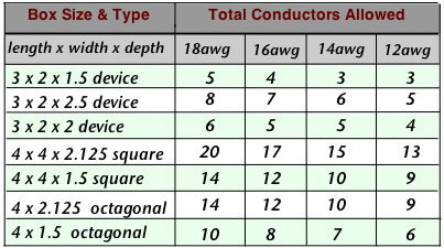 cable-size-chart.gif