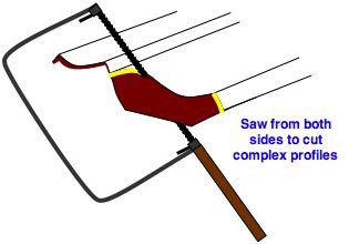 second cut with a coping saw on molding profile