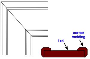 custom bead molding for door and window cases