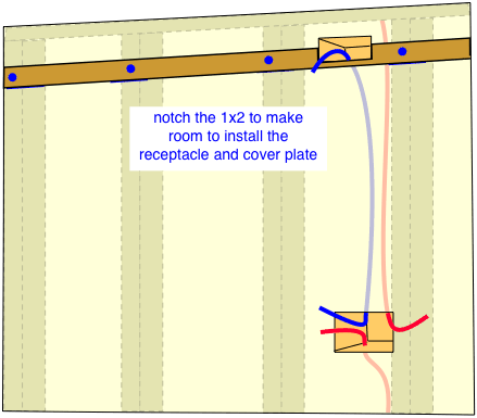 diagram to install a 1x2 base for crown molding lighting