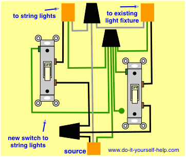 wiring diagram for crown molding lighting switches