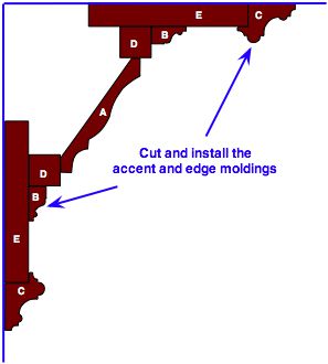 diagram for a custom crown molding idea