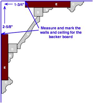 marking wall and ceiling for custom crown molding installation