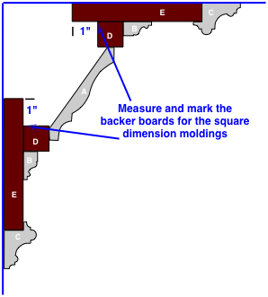 diagram for installing stacked crown molding, step two