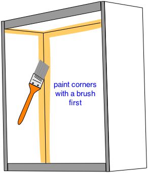 cutting in a cabinet case