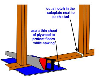 cutting a sole plate