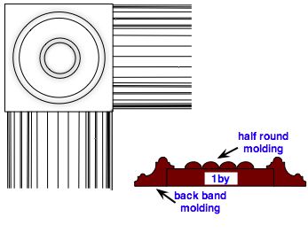stacked door case molding