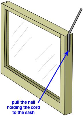 removing the old cord from the window sash