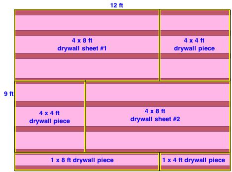 hang drywall ceiling