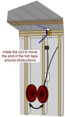 taping cable to fish tape