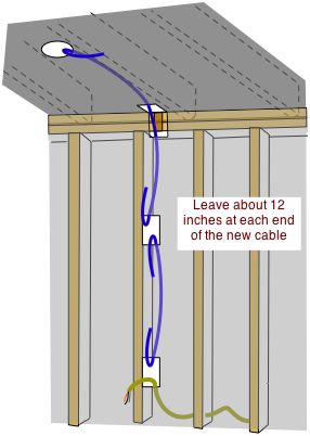 fish cable in ceiling