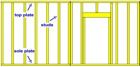 wall frame diagram