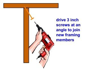 framing an interior wall for a new door
