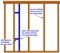 remodeling a wall for a new door or window