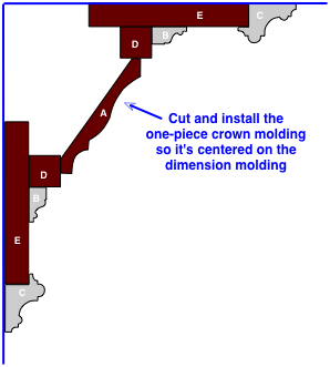diagram for installing stacked crown molding, step three