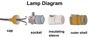 lamp socket and cord diagram