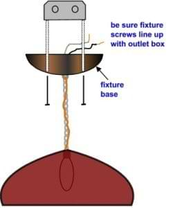 drawing of a ceiling light fixture with cover plate screws