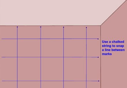 using a chalked string to form a grid on a plaster wall