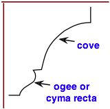 cove and ogee profiles