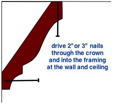 measuring for molding return