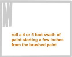 painting the first swath on a ceiling with a roller