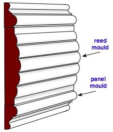 reed and panel mould chair rail