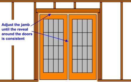 drawing demonstrating the reveal around french doors