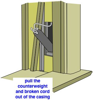 removing the window sash counter weight and broken cord