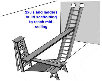  to Build Scaffolding and Paint High Ceilings - Do-it-yourself-help.com