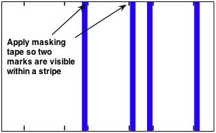 masking to paint stripes on walls