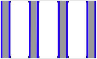 masking wall stripes with newspaper