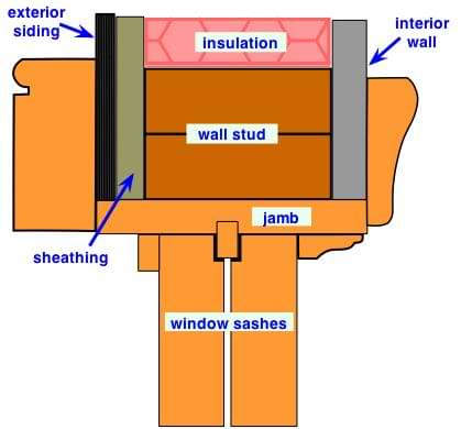 diagram pre-hung window