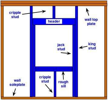 wall and window frame diagram