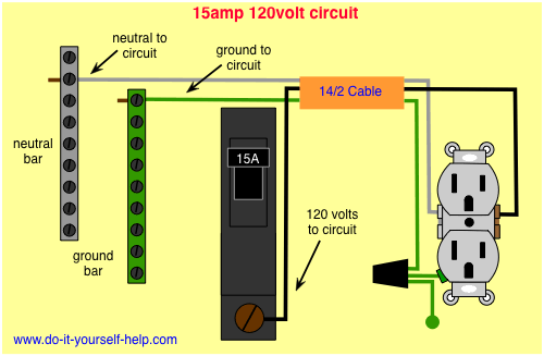 Circuit Breaker Wiring Diagrams - Do-it-yourself-help.com