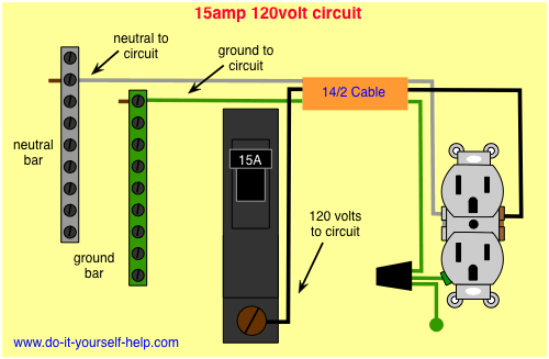 Circuit Breaker Wiring Diagrams Do It Yourself Help Com