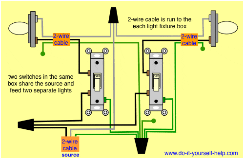 Twin Dimmer Switch Wiring Diagram from www.do-it-yourself-help.com