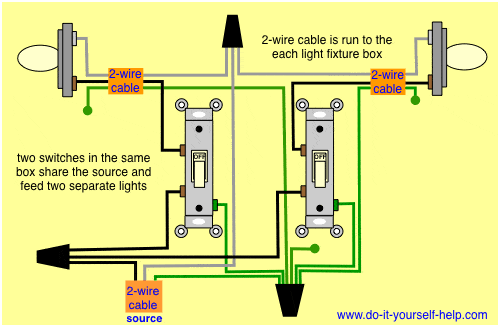 2 Gang 1 Way Light Switch Wiring Diagram Wiring Diagram Schemas