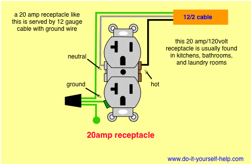 Wiring Diagram For 30 Amp Plug from www.do-it-yourself-help.com