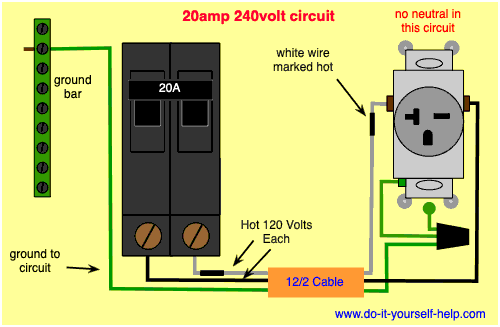 50 Amp 3 Prong Plug Wiring Diagram from www.do-it-yourself-help.com