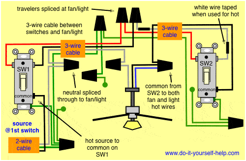 Diagram Warn Remote Wire 3, Wiring A Ceiling Fan With Two Switches And Remote