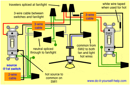 3 Way Light Switch With Fan Control