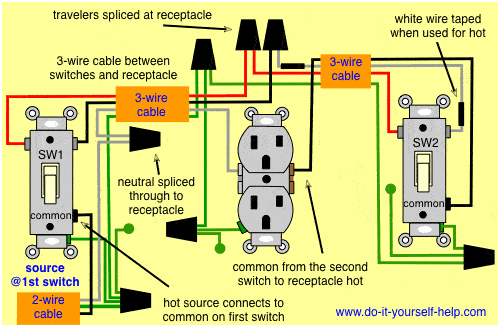 3 Pole Switch Wiring Diagram
