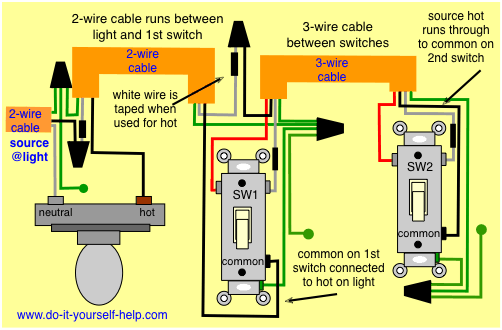 Wiring 3 diagram switch gang 3 Way