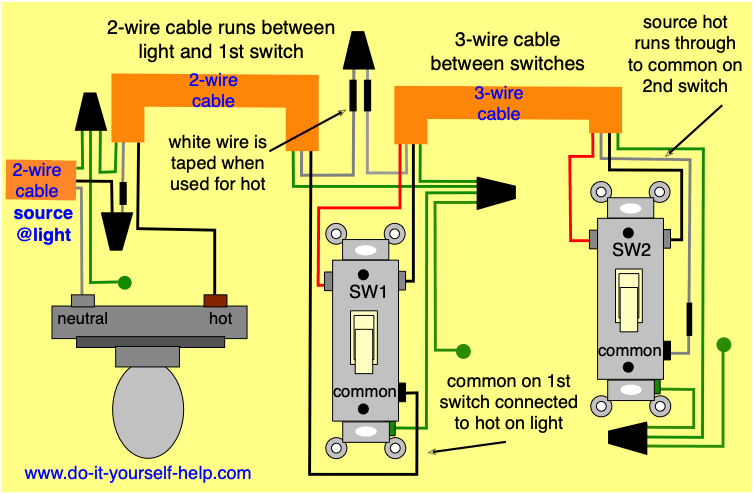 3 Way Switch Wiring Diagrams - Do-it-yourself-help.com