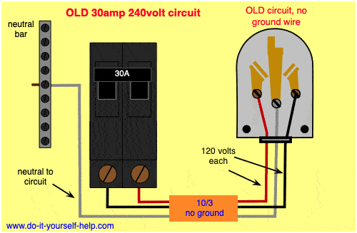 Breaker Size Wire Size Chart