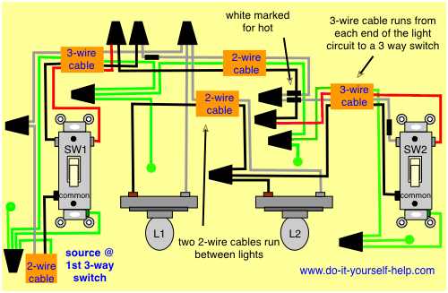 3 Way and 4 Way Wiring Diagrams with Multiple Lights - Do ...