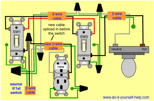 Three Way Switch Wiring Diagram One Light from www.do-it-yourself-help.com