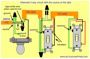 3-way switch diagram